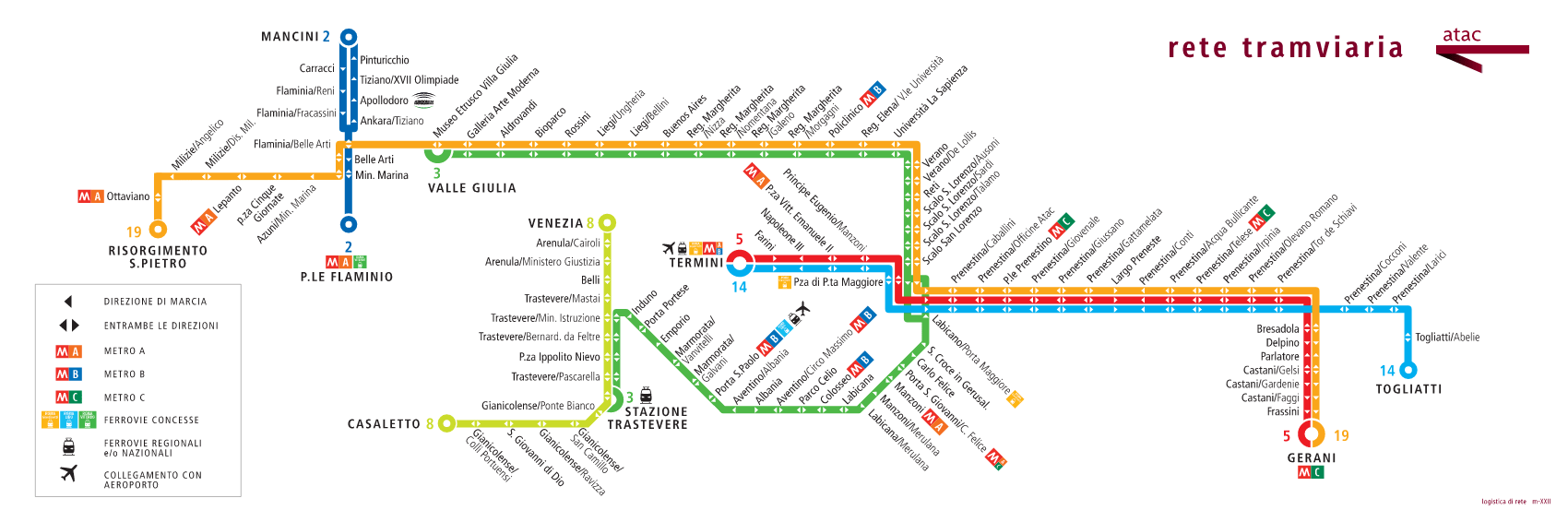 rome city tour map