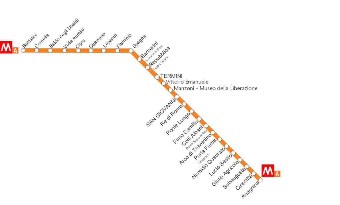 Rome metro line A