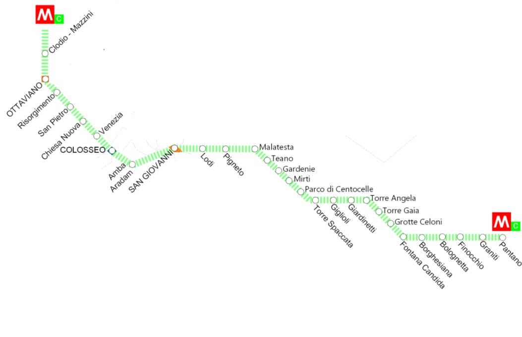 Rome metro line C