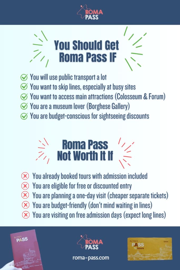 roma pass worth it