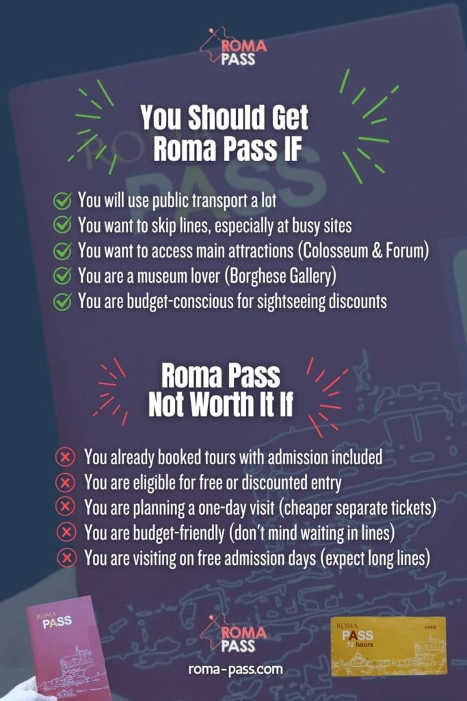 roma pass city pass worth it