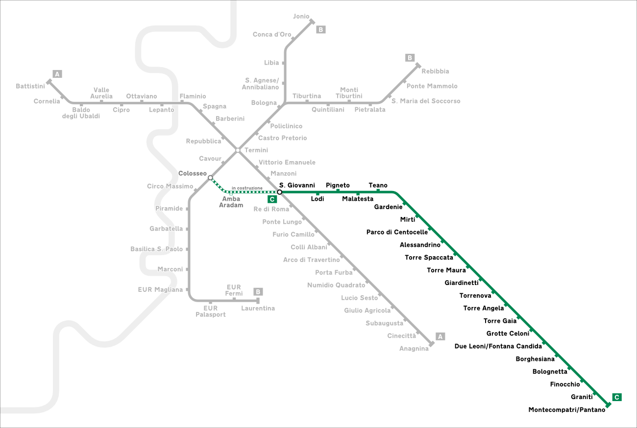 rome metro line c